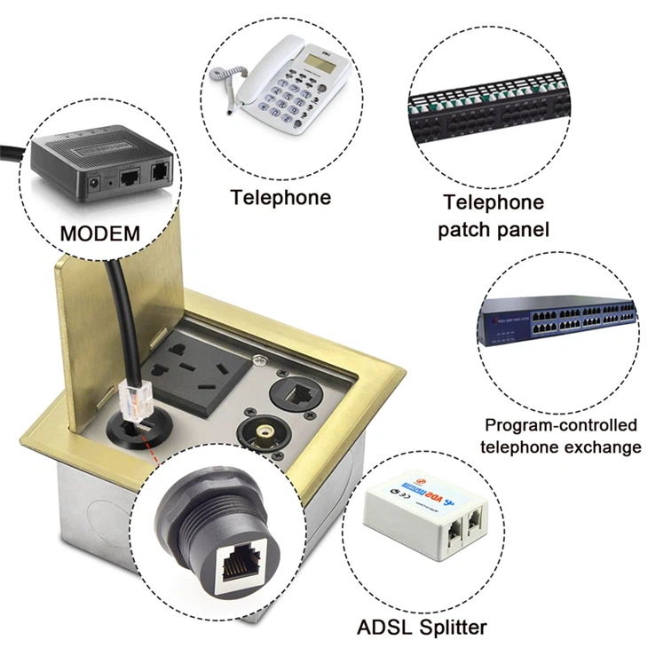 wide application of RJ12 round panel mount connector for modem telephone patch panel ADSL splitter